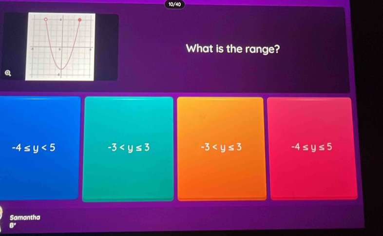 10/40
What is the range?
-4≤ y<5</tex>
-3
-3 -4≤ y≤ 5
Samantha
B^