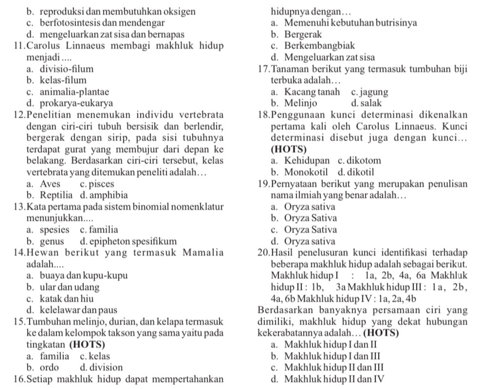 b. reproduksi dan membutuhkan oksigen hidupnya dengan. . .
c. berfotosintesis dan mendengar a. Memenuhi kebutuhan butrisinya
d. mengeluarkan zat sisa dan bernapas b. Bergerak
11.Carolus Linnaeus membagi makhluk hidup c. Berkembangbiak
menjadi .... d. Mengeluarkan zat sisa
a. divisio-filum 17.Tanaman berikut yang termasuk tumbuhan biji
b. kelas-filum terbuka adalah. ..
c. animalia-plantae a. Kacang tanah c. jagung
d. prokarya-eukarya b. Melinjo d. salak
12.Penelitian menemukan individu vertebrata 18.Penggunaan kunci determinasi dikenalkan
dengan ciri-ciri tubuh bersisik dan berlendir, pertama kali oleh Carolus Linnaeus. Kunci
bergerak dengan sirip, pada sisi tubuhnya determinasi disebut juga dengan kunci…
terdapat gurat yang membujur dari depan ke (HOTS)
belakang. Berdasarkan ciri-ciri tersebut, kelas a. Kehidupan c. dikotom
vertebrata yang ditemukan peneliti adalah. . . b. Monokotil d. dikotil
a. Aves c. pisces 19.Pernyataan berikut yang merupakan penulisan
b. Reptilia d. amphibia nama ilmiah yang benar adalah… . .
13.Kata pertama pada sistem binomial nomenklatur a. Oryza sativa
menunjukkan.... b. Oryza Sativa
a. spesies c. familia c. Oryza Sativa
b. genus d. epipheton spesifikum d. Oryza sativa
14.Hewan berikut yang termasuk Mamalia 20.Hasil penelusuran kunci identifikasi terhadap
adalah.... beberapa makhluk hidup adalah sebagai berikut.
a. buaya dan kupu-kupu Makhluk hidup I : 1a, 2b, 4a, 6a Makhluk
b. ular dan udang hidup II : 1b, 3a Makhluk hidup III : 1 a, 2b,
c. katak dan hiu 4a, 6b Makhluk hidup IV : 1a, 2a, 4b
d. kelelawar dan paus Berdasarkan banyaknya persamaan ciri yang
15.Tumbuhan melinjo, durian, dan kelapa termasuk dimiliki, makhluk hidup yang dekat hubungan
ke dalam kelompok takson yang sama yaitu pada kekerabatannya adalah… (HOTS)
tingkatan (HOTS) a. Makhluk hidup I dan II
a. familia c. kelas b. Makhluk hidup I dan III
b.ordo d. division c. Makhluk hidup II dan III
16.Setiap makhluk hidup dapat mempertahankan d. Makhluk hidup II dan IV