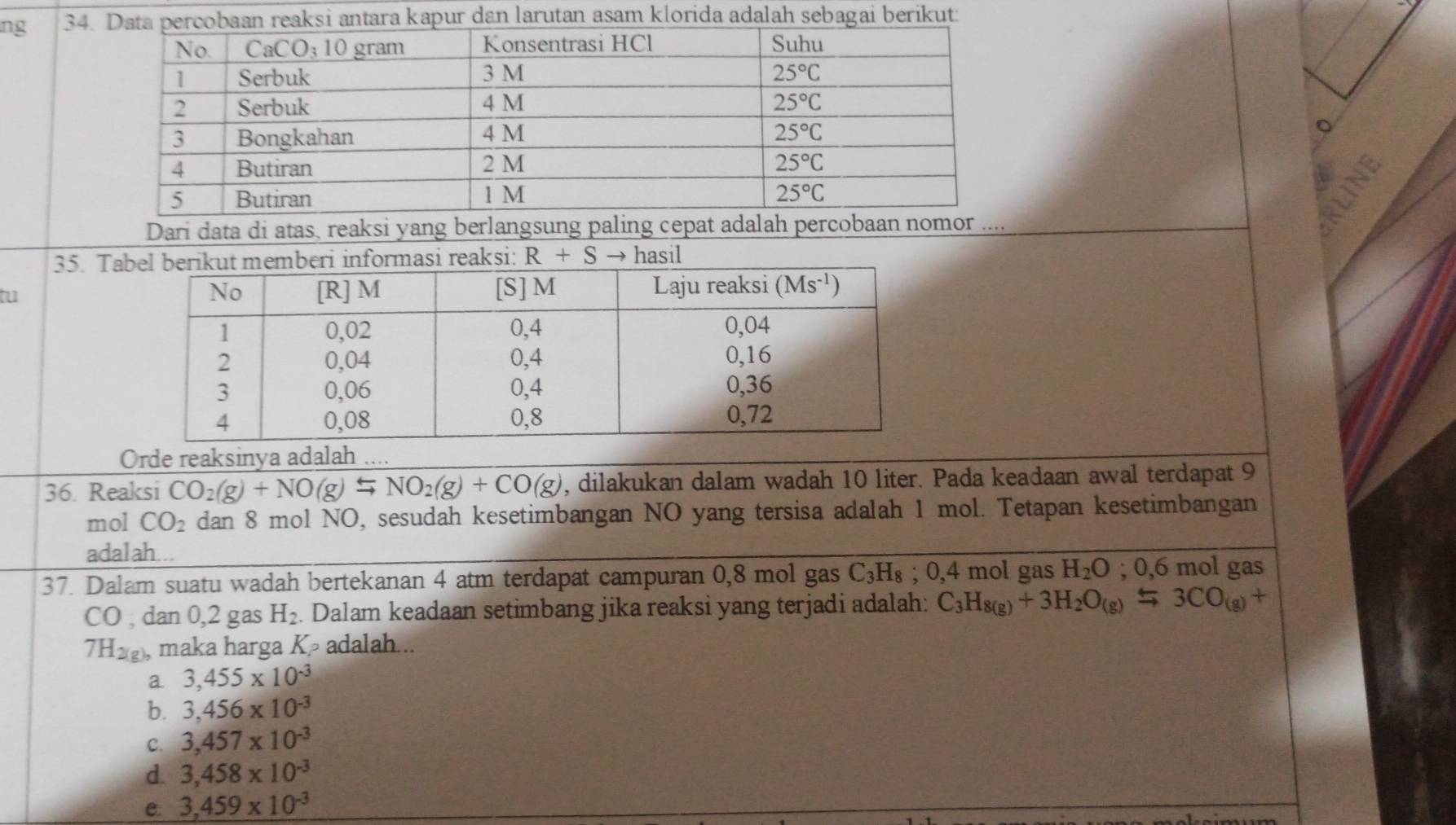 ng 34. reaksi antara kapur dan larutan asam klorida adalah sebagai berikut:
。
Dari data di atas, reaksi yang berlangsung paling cepat adalah percobaan nomor ....
35. Ta R+S → hasil
tu
Orde reaksinya adalah ....
36. Reaksi CO_2(g)+NO(g)Longleftrightarrow NO_2(g)+CO(g) , dilakukan dalam wadah 10 liter. Pada keadaan awal terdapat 9
mol CO_2 dan 8 mol NO, sesudah kesetimbangan NO yang tersisa adalah 1 mol. Tetapan kesetimbangan
ada1ah...
37. Dalam suatu wadah bertekanan 4 atm terdapat campuran 0,8 mol gas C_3H_8; 0,4 mol gas H_2O 0.6 6 mol gas
CO , dan 0,2 gas H_2 Dalam keadaan setimbang jika reaksi yang terjadi adalah: C_3H_8(g)+3H_2O_(g)Longleftrightarrow 3CO_(g)+
71 -1 g), maka harga K adalah...
a. 3,455* 10^(-3)
b. 3,456* 10^(-3)
C. 3,457* 10^(-3)
d. 3,458* 10^(-3)
e 3,459* 10^(-3)