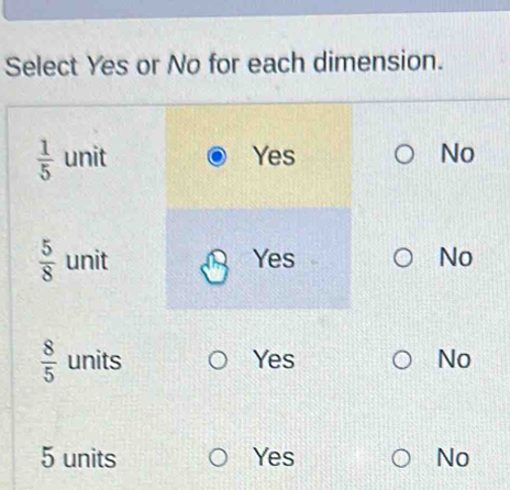 Select Yes or No for each dimension.
 1/5  unit Yes No
 5/8  unit Yes No
 8/5  units Yes No
5 units Yes No