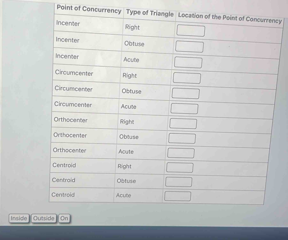 Point of Concurrency Tcy
Inside Ou