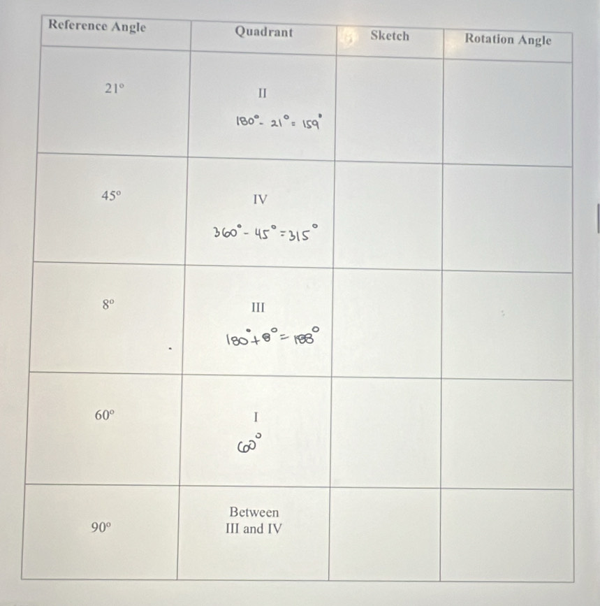 Reference Angle