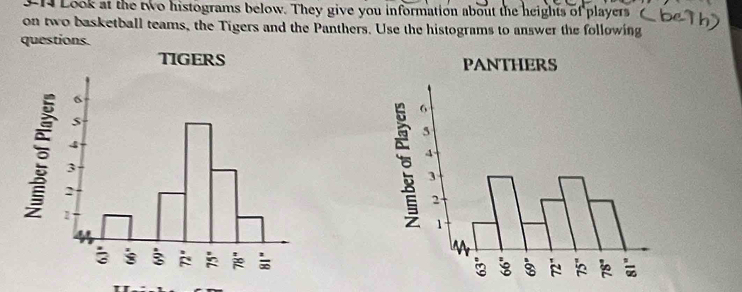 314 Look at the two histograms below. They give you information about the heights of players 
on two basketball teams, the Tigers and the Panthers. Use the histograms to answer the following 
questions.