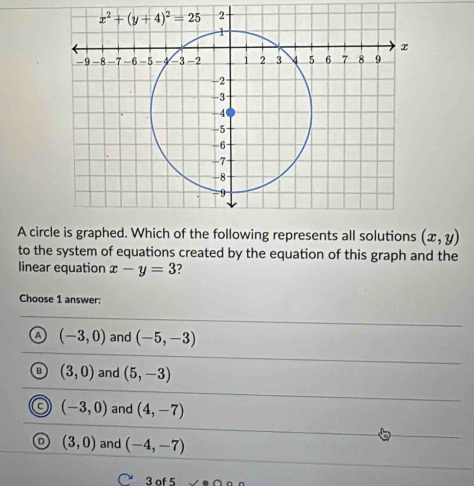 A circolutions (x,y)
to the system of equations created by the equation of this graph and the
linear equation x-y=3
Choose 1 answer:
a (-3,0) and (-5,-3)
B (3,0) and (5,-3)
C (-3,0) and (4,-7)
(3,0) and (-4,-7)
3 of 5