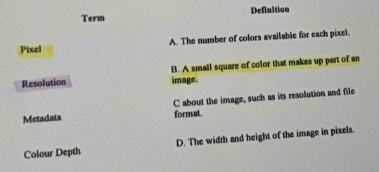 Term Definition
Pixel A. The number of colors available for each pixel.
B. A small square of color that makes up part of an
Resolution image.
Metadata C about the image, such as its resolution and file
format.
Colour Depth D. The width and height of the image in pixels.