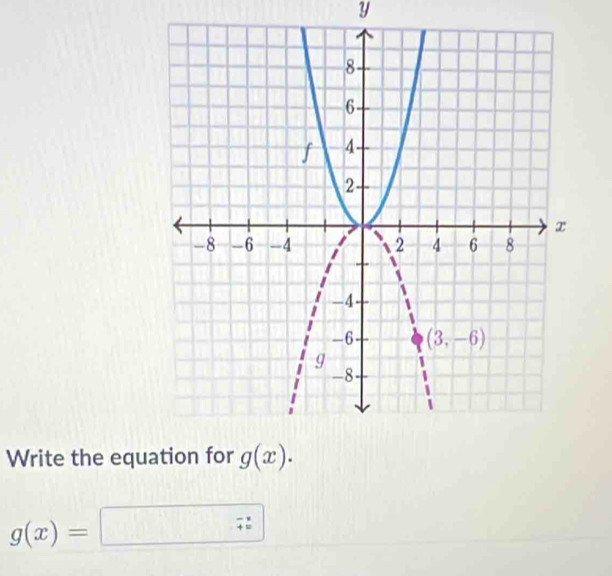 Write the equ
g(x)=□