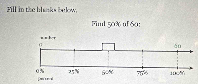 Fill in the blanks below. 
Find 50% of 60 :