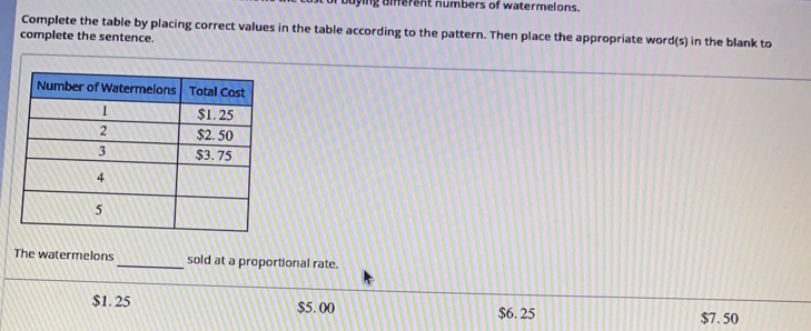 ng different numbers of watermelons.
Complete the table by placing correct values in the table according to the pattern. Then place the appropriate word(s) in the blank to
complete the sentence.
The watermelons _sold at a proportional rate.
$1. 25 $5.00 $6. 25
$7. 50