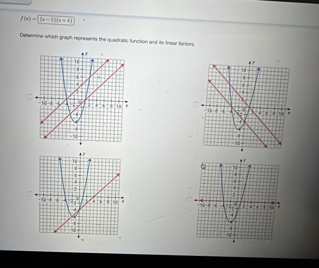 f(x)=(x-1)(x+4)
Determine which graph represents the quadratic function and its linear factors.