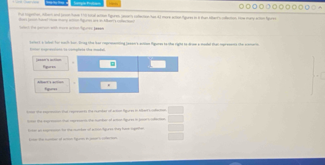 Unit Overvow tep by Step Sample Problém Hints 
Put together, Albert and Jason have 110 total action figures. Jason's collection has 42 more action figures in it than Albert's collection. How many action figures 
does Jason have? How many action figures are in Albert's collection? 
Select the person with more action figures: Jason 
Select a label for each bar. Drag the bar representing Jason's action figures to the right to draw a model that represents the scenario. 
Enter expressions to complete the model 
Jason's action 
= 
figures 
Albert's action = x 
figures 
Enter the expression that represents the number of action figures in Albert's collection. □ 
Enter the expression that represents the number of action figures in Jason's collection. □ 
Enter an expression for the number of action figures they have together. □  
Enter the number of action figures in jason's collection.