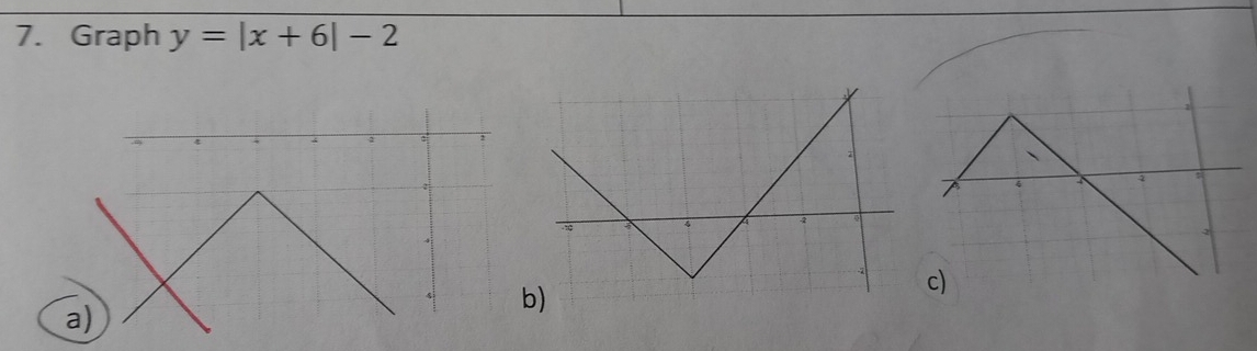 Graph y=|x+6|-2
a) 
b)