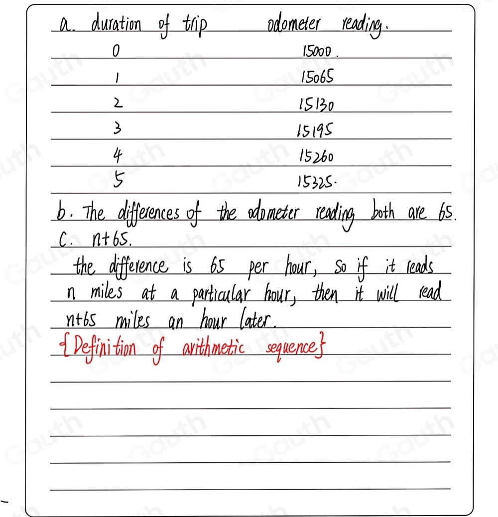 Solved: DATE PERIOD 7. An odometer is the part of a cat's dashboard ...