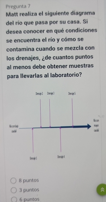 Pregunta 7
Matt realiza el siguiente diagrama
del río que pasa por su casa. Si
desea conocer en qué condiciones
se encuentra el río y cómo se
contamina cuando se mezcla con
los drenajes, ¿de cuantos puntos
al menos debe obtener muestras
para llevarlas al laboratorio?
8 puntos
3 puntos
6 puntos