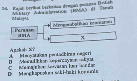 Rajah berikut berkaitan dengan peranan British
Military Administration (BMA) di Tanah
Melayu.
Mengembalikan keamanan
Peranan
BMA
x
Apakah X?
A Menyatukan pentadbiran negeri
B Memulihkan kepercayaan rakyat
C Memajukan kawasan luar bandar
D Menghapuskan saki-baki komunis