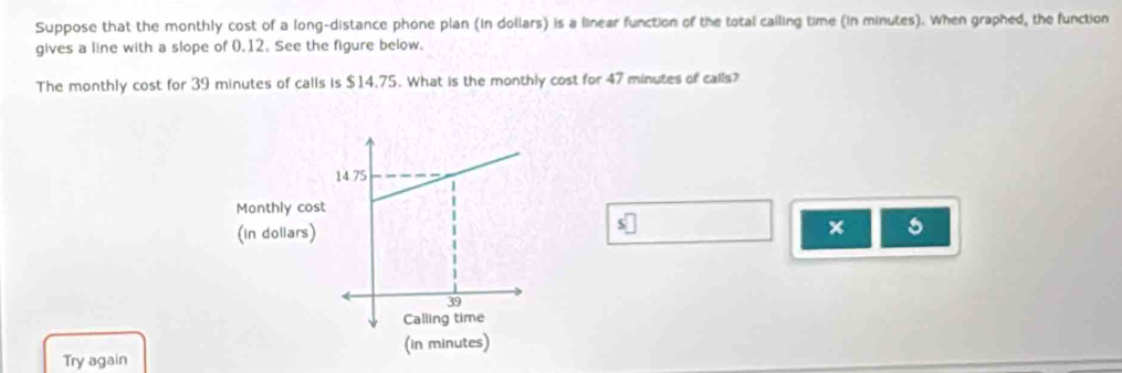 Suppose that the monthly cost of a long-distance phone plan (in dollars) is a linear function of the total calling time (in minutes). When graphed, the function 
gives a line with a slope of 0.12. See the figure below. 
The monthly cost for 39 minutes of calls is $14.75. What is the monthly cost for 47 minutes of calls? 
3 
× 5 
Try again