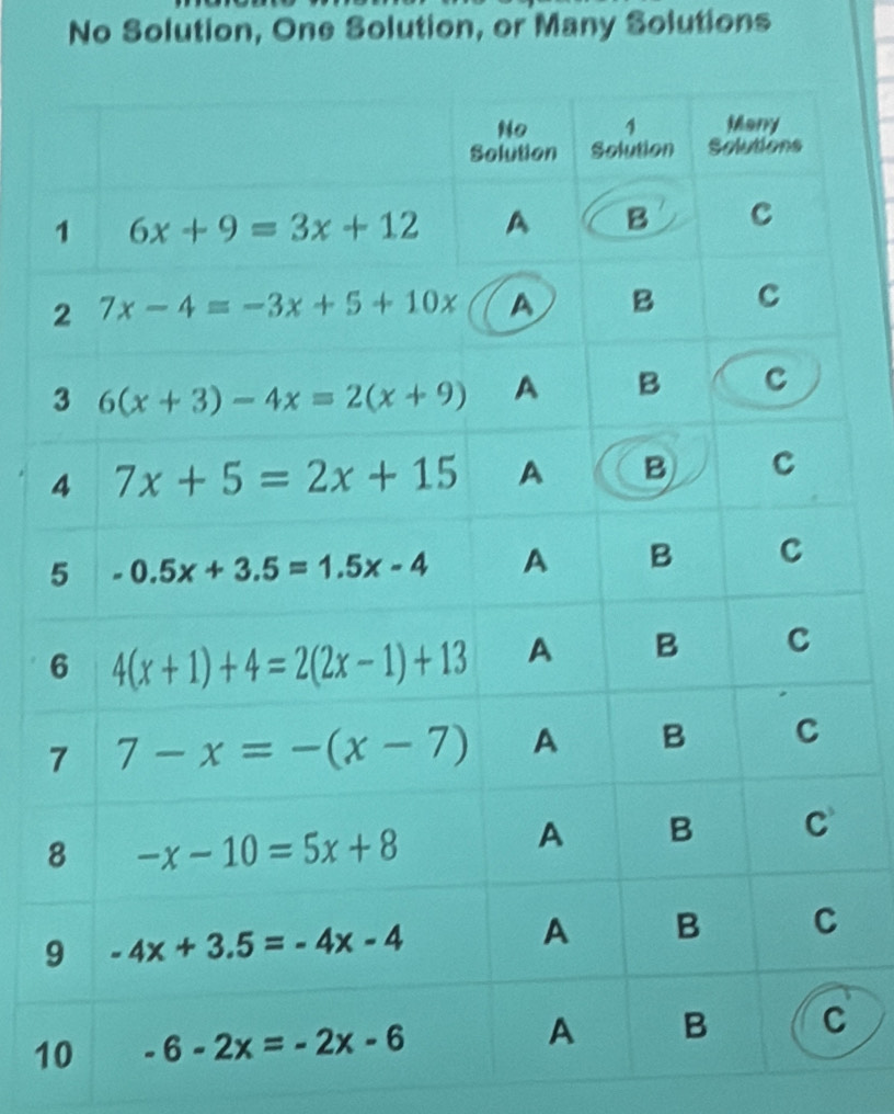 No Solution, One Solution, or Many Solutions
9
1