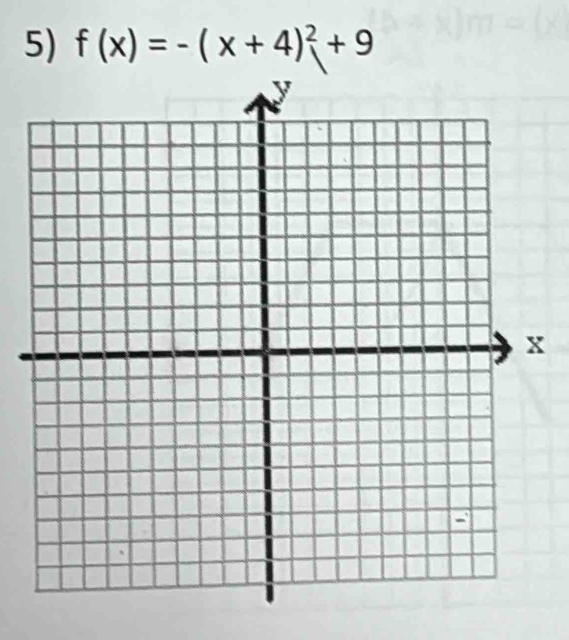 f(x)=-(x+4)^2+9