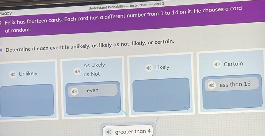 Understand Probability — Instruction — Level G 
Ready 
Felix has fourteen cards. Each card has a different number from 1 to 14 on it. He chooses a card 
at random. 
Determine if each event is unlikely, as likely as not, likely, or certain. 
As Likely Certain 
Likely 
Unlikely as Not 
even less than 15
greater than 4