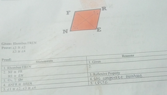 Given: Rhombus FREN
Prove: ∠ 1≌ ∠ 2
∠ 3≌ ∠ 4
Reasons 
Proof: 
Statements 
1. Rhombus FREN 1. Given 
2. 
2. NF≌ FR
RE≌ EN
3. Reflexive Property 
3. RN≌ RN
4. 
4. △ NFR≌ △ REN
5. 
5. ∠ 1≌ ∠ 2; ∠ 3≌ ∠ 4