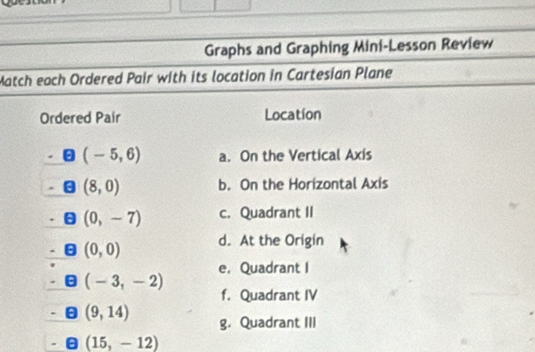 Graphs and Graphing Mini-Lesson Review
Match each Ordered Pair with its location in Cartesian Plane
Ordered Pair Location
(-5,6) a. On the Vertical Axis
(8,0) b. On the Horizontal Axis
(0,-7)
c. Quadrant II
(0,0)
d. At the Origin
e. Quadrant I
(-3,-2)
f. Quadrant IV
(9,14)
g. Quadrant III
(15,-12)