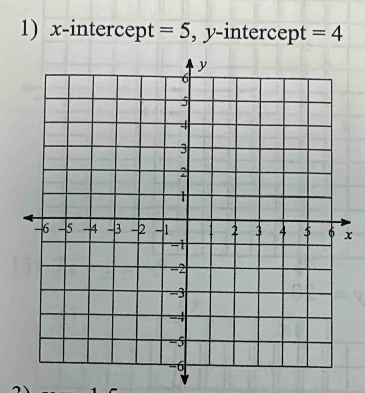 x-intercept =5 , y-intercept =4
x