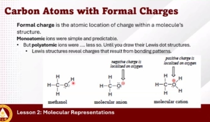 Carbon Atoms with Formal Charges 
Formal charge is the atomic location of charge within a molecule’s 
structure. 
Monoatomic ions were simple and predictable. 
But polyatomic ions were .... less so. Until you draw their Lewis dot structures. 
Lewis structures reveal charges that result from bonding patterns. 
positive charge is 
negative charge is localized on oxygen 
localized on oxygen
H
H
H
H
H
H-C-O. H-C-O
H-C-O
H 
H
H H
methanol molecular anion molecular cation 
Lesson 2: Molecular Representations