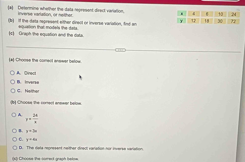 Determine whether the data represent direct variation, 
inverse variation, or neither. 
(b) If the data represent either direct or inverse variation, find an
equation that models the data.
(c) Graph the equation and the data.
(a) Choose the correct answer below.
A. Direct
B. Inverse
C. Neither
(b) Choose the correct answer below.
A. y= 24/x 
B. y=3x
C. y=4x
D. The data represent neither direct variation nor inverse variation.
(c) Choose the correct graph below.