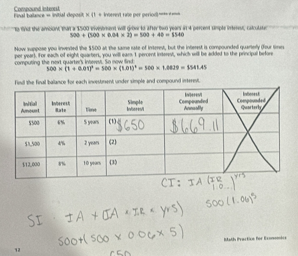 Compound interest 
Final balance = initial deposit × (1 + interest rate per period) ==== 
a find the amount that a $500 investment will grow to after two years at 4 percent simple interest, calculate
500+(500* 0.04* 2)=500+40=$540
Now suppose you invested the $500 at the same rate of interest, but the interest is compounded quarterly (four times 
per year). For each of eight quarters, you will earn 1 percent interest, which will be added to the principal before 
computing the next quarter's interest. So now find:
500* (1+0.01)^8=500* (1.01)^8=500* 1.0829=$541.45
Find the final balance for each investment under simple and compound interest. 
Math Practice for Economics 
12