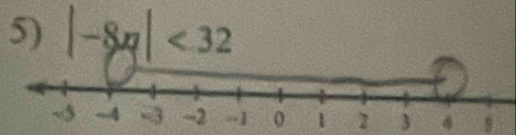 |-8y|<32</tex>
2 3 4