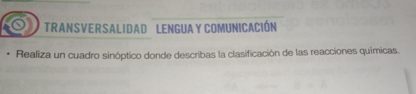 TRANSVERSALIDAD LENGUA Y COMUNICACIóN 
Realiza un cuadro sinóptico donde describas la clasificación de las reacciones químicas.