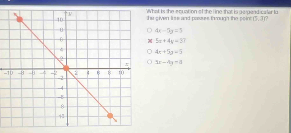 Solved: hat is the equation of the line that is perpendicular to he ...