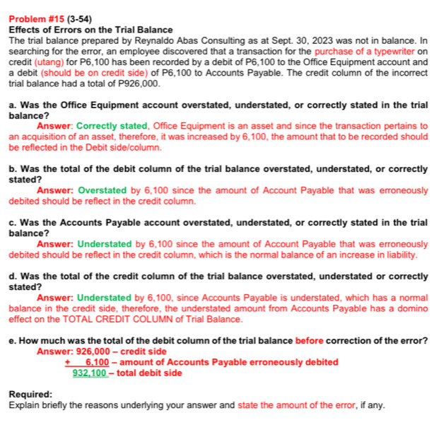 Solved: Problem #15 (3-54) Effects of Errors on the Trial Balance The ...