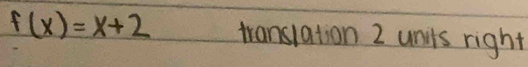 f(x)=x+2 translation 2 unis right