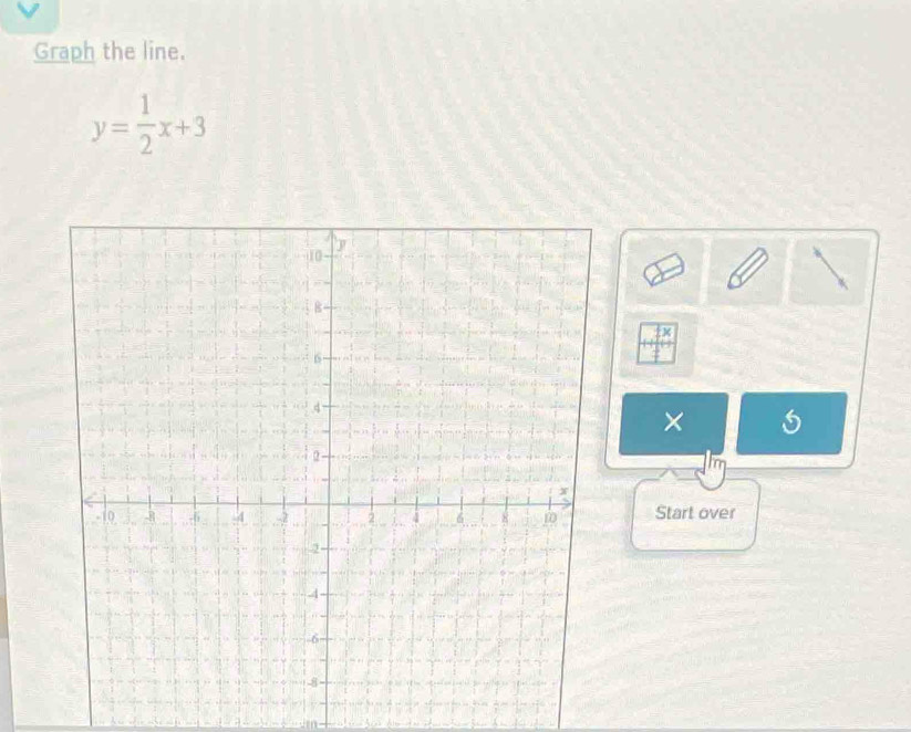 Graph the line.
y= 1/2 x+3
tx 
× 
Start over