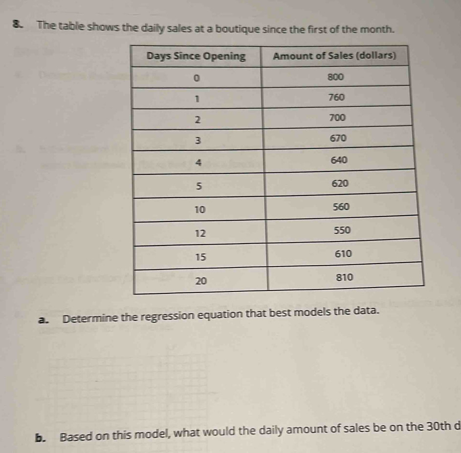 The table shows the daily sales at a boutique since the first of the month. 
a. Determine the regression equation that best models the data. 
b Based on this model, what would the daily amount of sales be on the 30th d