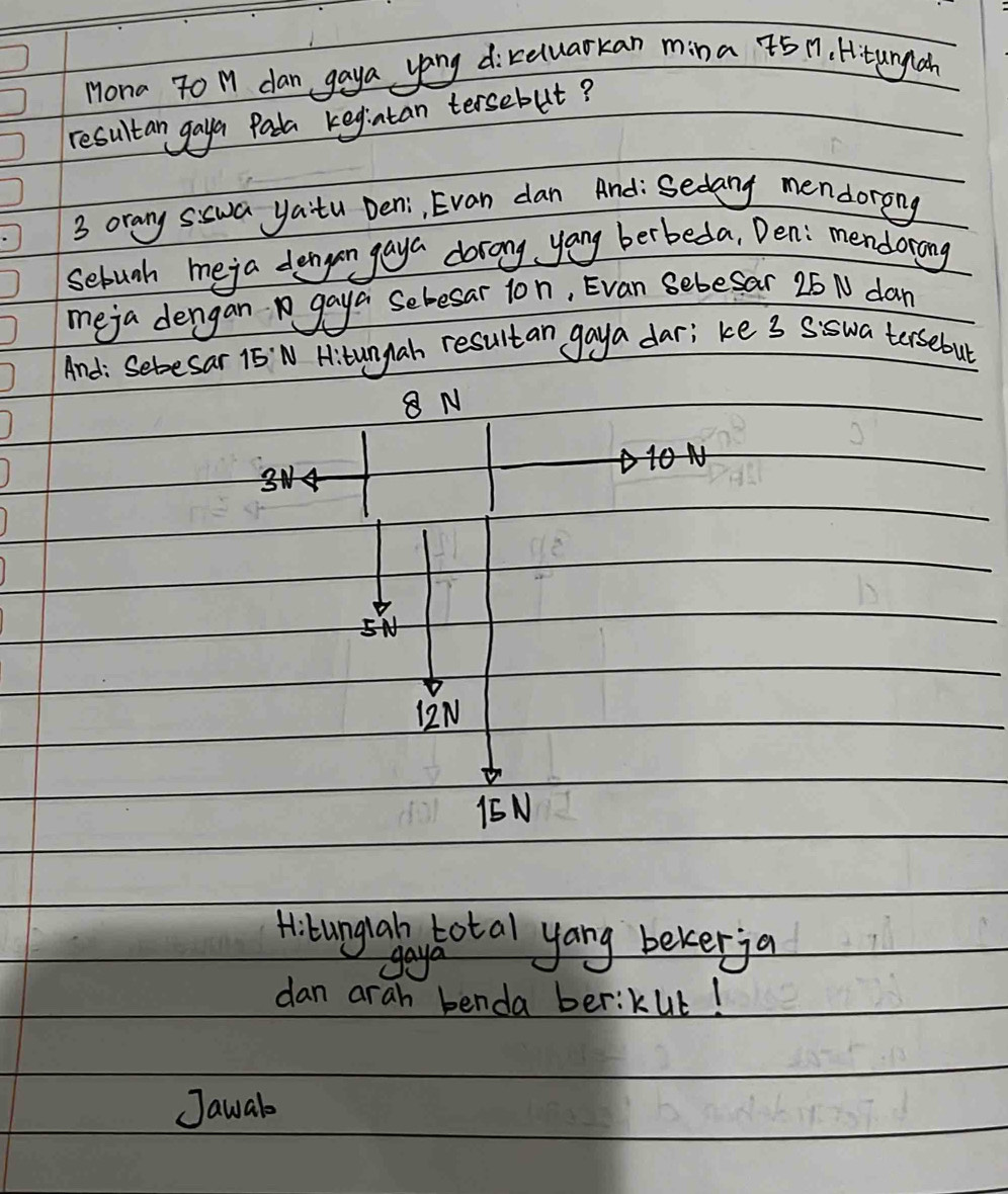 Mona ToM dan gaya yong direluarkan mina 75 m. Hitunyah 
resultan gaya Pata kegintan tersebut?
3 orany sswa yaitu Deni, Evan dan And: Sedang mendorong 
selunh meja dengon gaya dorong yang berbeda, Den: mendorong 
meja dengan gaya Sebesar 1on, Evan sebesar 25 N dan 
And: Sebesar 15 : N Hitungah resultan gaya dar; ke 3 Sswa tersebut
8 N <<tex>bNr
s
12N
I5N 
H.bung halo, bot al yong bekerja 
dan arah benda ber:kul! 
Jawab