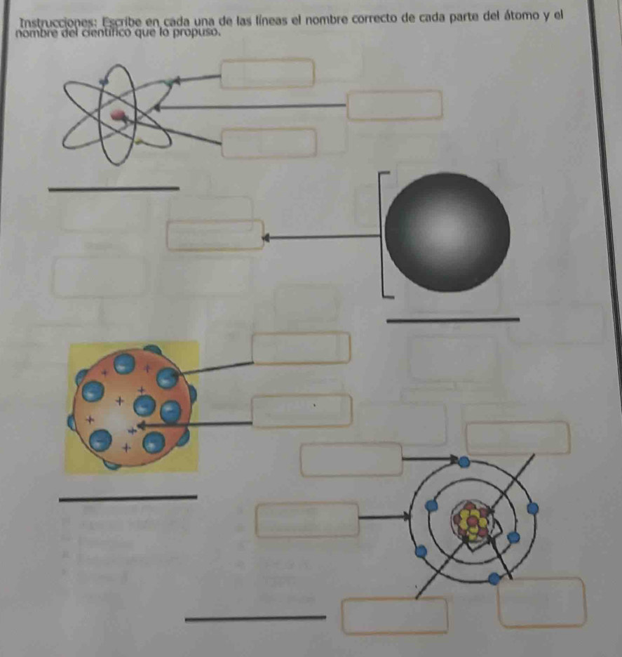 Instrucciones: Escribe en cada una de las líneas el nombre correcto de cada parte del átomo y el 
nombre del científico que lo propuso. 
_ 
_ 
_ 
_ 
_