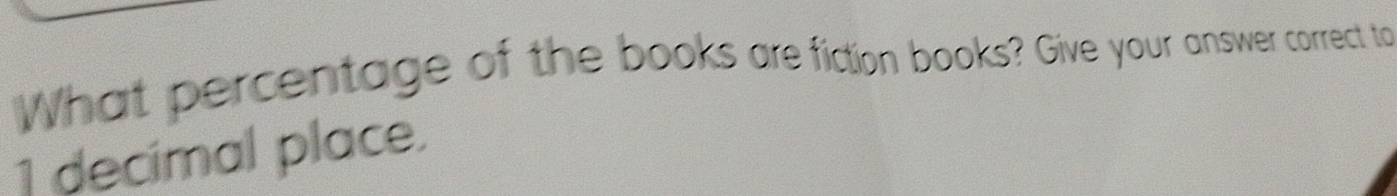 What percentage of the books are fiction books? Give your answer correct to
1 decimal place.