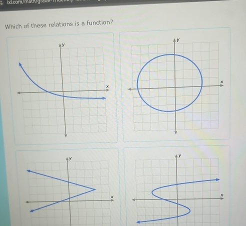 1x1.com/math/grade"? 
Which of these relations is a function?