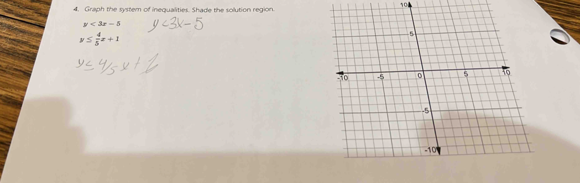 10
4. Graph the system of inequalities. Shade the solution region.
y<3x-5</tex>
y≤  4/5 x+1