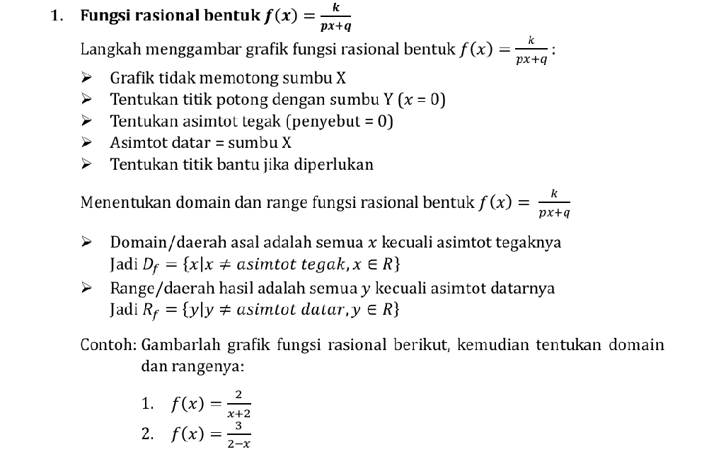 Fungsi rasional bentuk f(x)= k/px+q 
Langkah menggambar grafik fungsi rasional bentuk f(x)= k/px+q 
Grafik tidak memotong sumbu X
Tentukan titik potong dengan sumbu Y(x=0)
Tentukan asimtot tegak (penyebut =0)
Asimtot datar = sumbu X
Tentukan titik bantu jika diperlukan 
Menentukan domain dan range fungsi rasional bentuk f(x)= k/px+q 
Domain/daerah asal adalah semua x kecuali asimtot tegaknya 
Jadi D_f= x|x!= asimtot tegak, x∈ R
Range/daerah hasil adalah semua y kecuali asimtot datarnya 
Jadi R_f= y|y!= asimtot datar, y∈ R
Contoh: Gambarlah grafik fungsi rasional berikut, kemudian tentukan domain 
dan rangenya: 
1. f(x)= 2/x+2 
2. f(x)= 3/2-x 