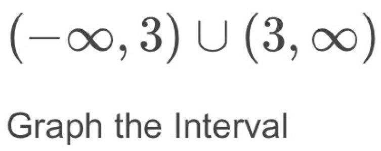 (-∈fty ,3)∪ (3,∈fty )
Graph the Interval