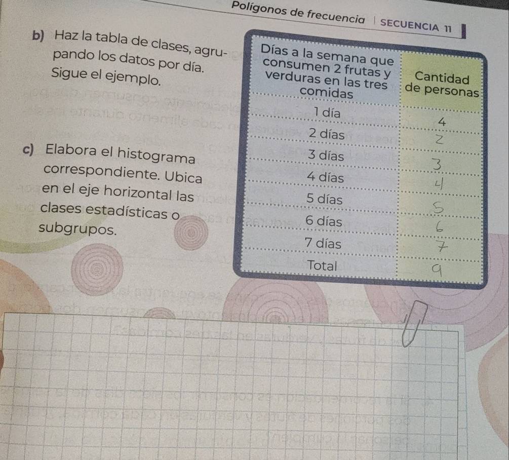 Polígonos de frecuencia SECU 
b) Haz la tabla de clases, agru 
pando los datos por día. 
Sigue el ejemplo. 
c) Elabora el histograma 
correspondiente. Ubica 
en el eje horizontal las 
clases estadísticas o 
subgrupos.