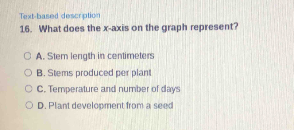 Text-based description
16. What does the x-axis on the graph represent?
A. Stem length in centimeters
B. Stems produced per plant
C. Temperature and number of days
D. Plant development from a seed