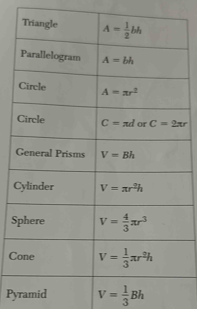 Pyramid
V= 1/3 Bh