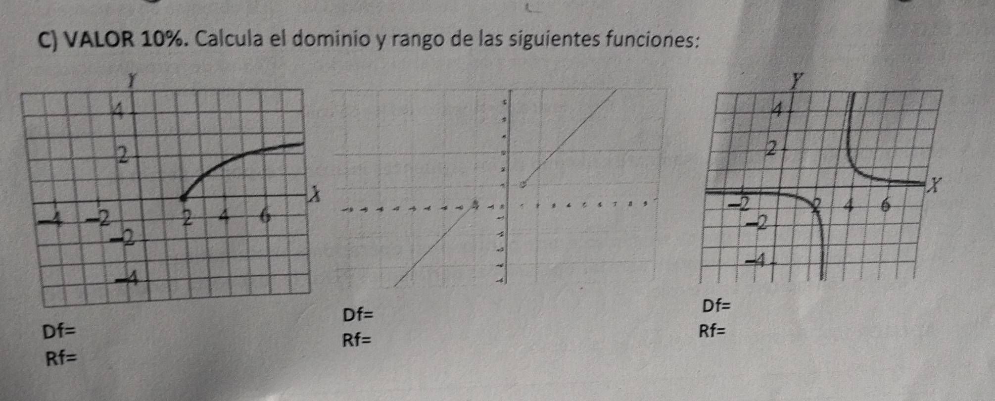 VALOR 10%. Calcula el dominio y rango de las siguientes funciones:
Df=
Df=
Df=
Rf=
Rf=
Rf=