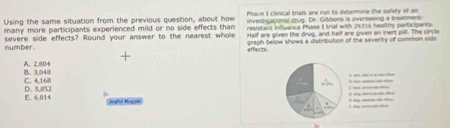 Using the same situation from the previous question, about how Phase I clinical trials are run to determine the safety of an
investigational drug. Dr. Gibbons is overseeing a treatment-
many more participants experienced mild or no side effects than resistant influence Phase I trial with 29516 healthy participants.
severe side effects? Round your answer to the nearest whole Half are given the drug, and half are given an inert pill. The circle
number. effects. graph below shows a distribution of the severity of common side
A. 2,804
B. 3,048
C. 4,168
D. 5,852
E. 6,014
Joyful Magpie