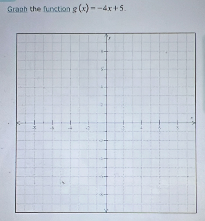 Graph the function g(x)=-4x+5.