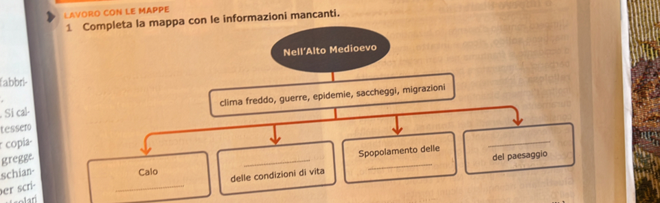 LAVORO CON LE MAPPE 
1 Completa la mappa con le informazioni mancanti. 
Nell’Alto Medioevo 
fabbri- 
. Sí cal- clima freddo, guerre, epidemie, saccheggi, migrazioni 
tessero 
copía- 
Spopolamento delle 
_ 
gregge. 
_ 
delle condizioni di vita _del paesaggio 
schian- Calo 
er scri-