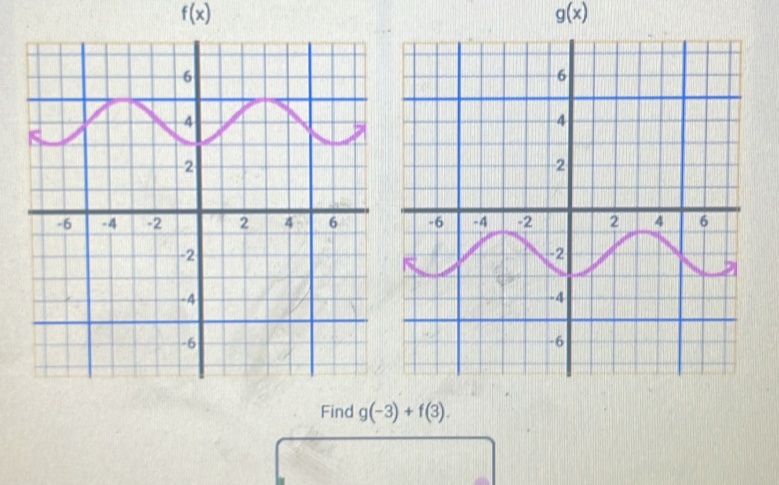 f(x)
g(x)
Find g(-3)+f(3).